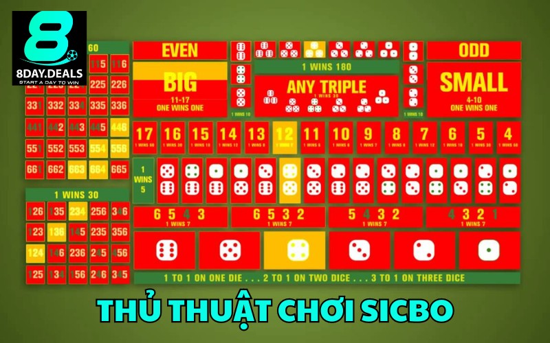 Thủ thuật chơi Sicbo dành riêng cho các cược thủ